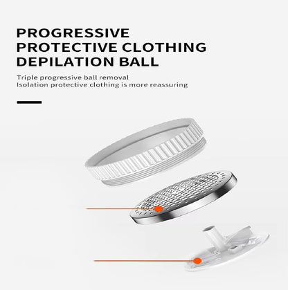 FuzzFix - Winterwear Fresh Look Fuzz Remover