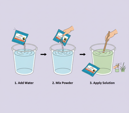 BioBlaster Max Weed Remover (Pack of 2)